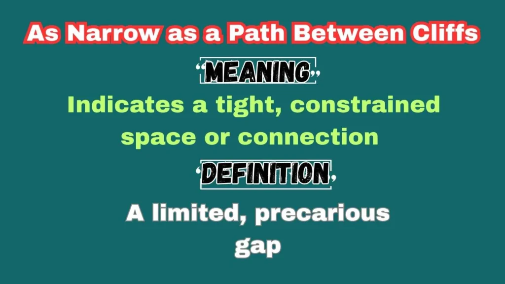 As Narrow as a Path Between Cliffs