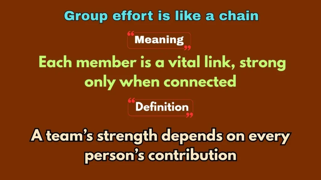 Group effort is like a chain