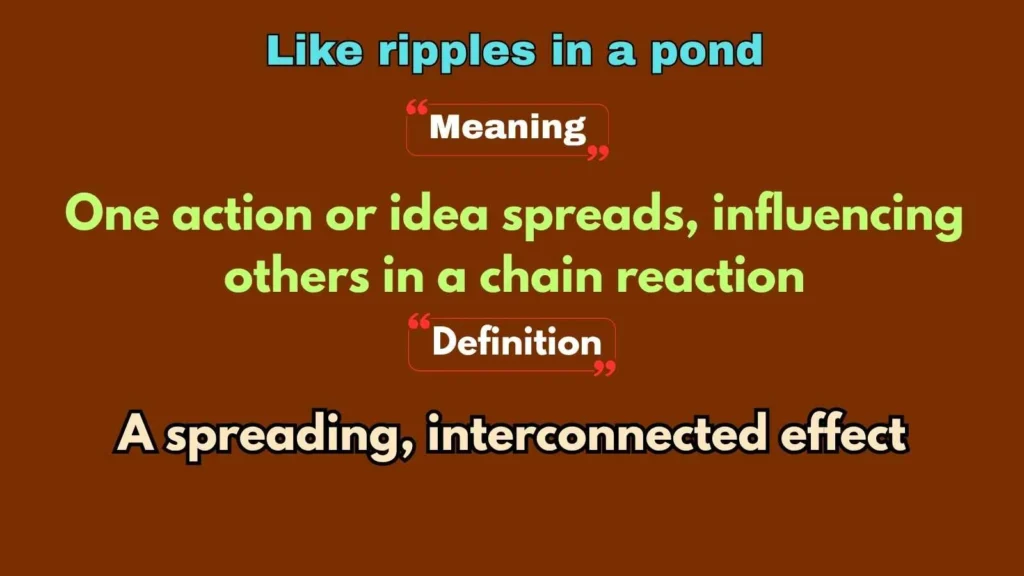 Like ripples in a pond