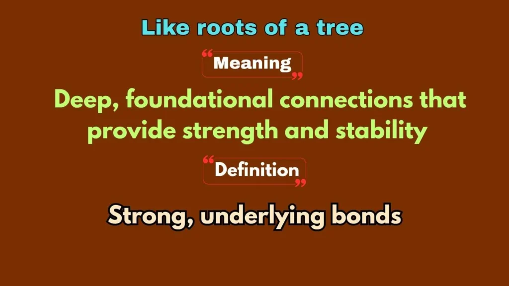 Like roots of a tree