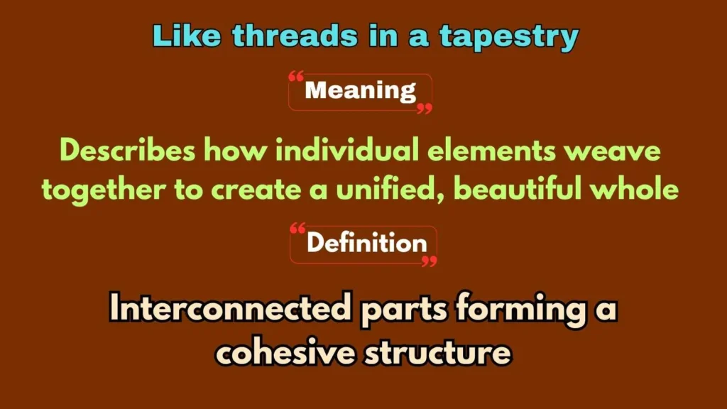 Like threads in a tapestry