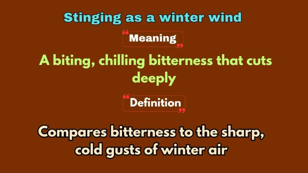 Stinging as a winter wind