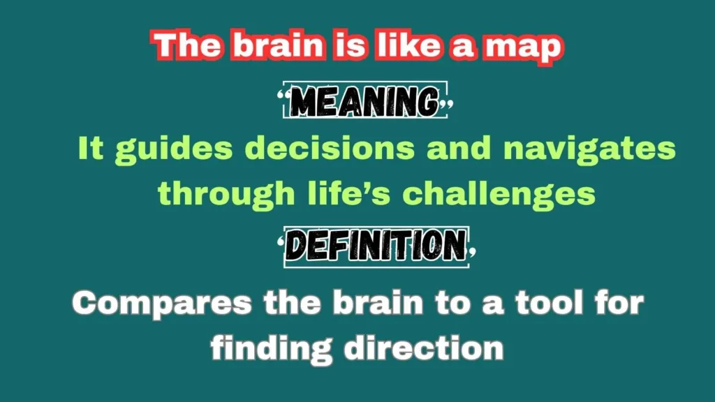 The brain is like a map